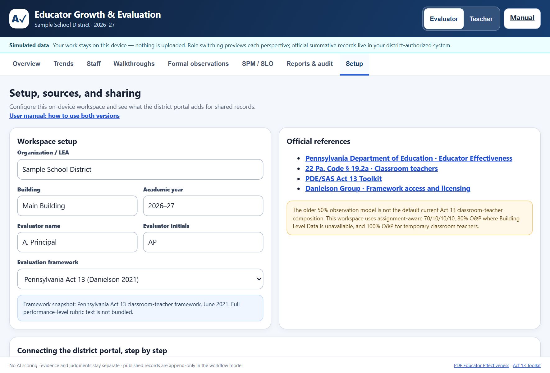 Setup tab headed Setup, sources, and sharing, with a link to this user manual. The Workspace setup card holds organization, building, academic year, evaluator name and initials, and an Evaluation framework dropdown set to Pennsylvania Act 13 with Danielson 2021, above a note that full performance-level rubric text is not bundled. An Official references card lists four links including the Pennsylvania Department of Education and the Danielson Group, above an amber note explaining that this workspace uses assignment-aware 70/10/10/10 rather than the older 50 percent observation model.
